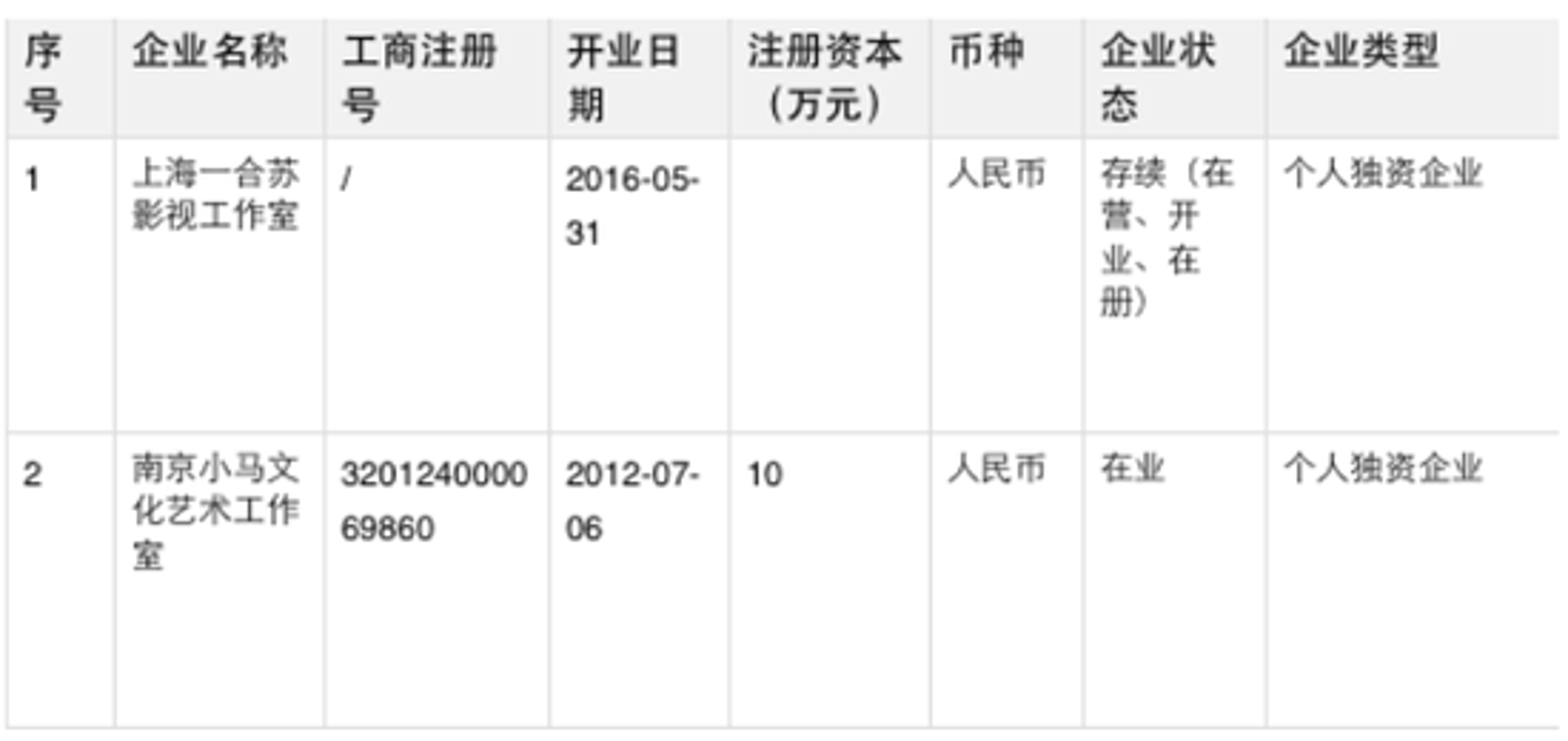 欧越营销策划